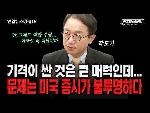 가격이 싼 것은 큰 매력인데…문제는 미국 증시가 불투명합니다 (각도기) | 인포맥스라이브 261027