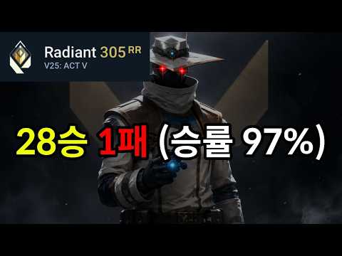 28승 1패, 승률 97%, 트래커 점수 985점의 괴물