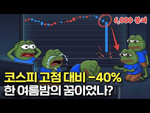 외국인 순매도 200조, 털린건 개미인가
