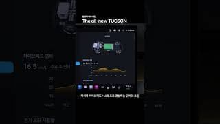 현대적 백과사전 | The all-new TUCSON Intro편