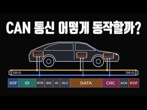 CAN 통신 기초부터 실무까지 1시간만 공부하면 초보탈출!｜CAN 클래식, CAN FD, STM32 코드 구현, DBC까지