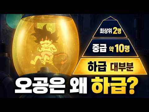 드래곤볼 사이어인 계급 총정리 - 리뷰플레이 #드래곤볼
