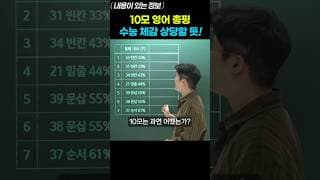 10모 영어 총평! 앞으로 체감난이도 상당할 듯