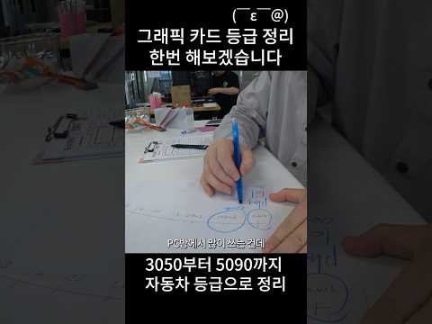 그래픽 카드 등급 쉽게 정리 한번 해보겠습니다