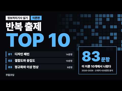 정보처리기사 실기 시험 하루 전 최고의 선택 (1-이론편)