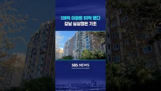"128억 강남 아파트 93억으로 '뚝' #shorts