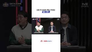 이번 주 삼성의 핵심 키워드: 헤어 밴드 #KBL