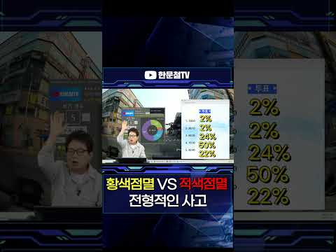 #5854. 점멸 신호등 통과방법, 모두 아시죠?