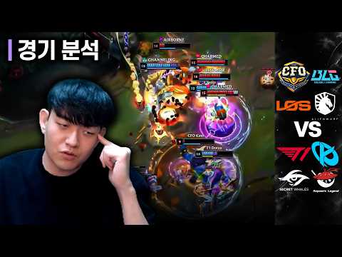 경기 분석 | 스위스 스테이지 4일차 | Worlds 2026 Swiss Stage Day 4