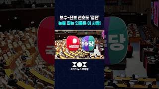 보수-진보 차기 대선주자 선호도..오세훈-한동훈 격차는 #shorts