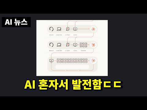 AI뉴스 - 앤트로픽 재귀개선, 컴퓨텍스 엔비디아, RTX Spark, 젠슨황 한국, MS Build 발표, Gemma 4 12B 및 QAT, OpenAI Sites 등